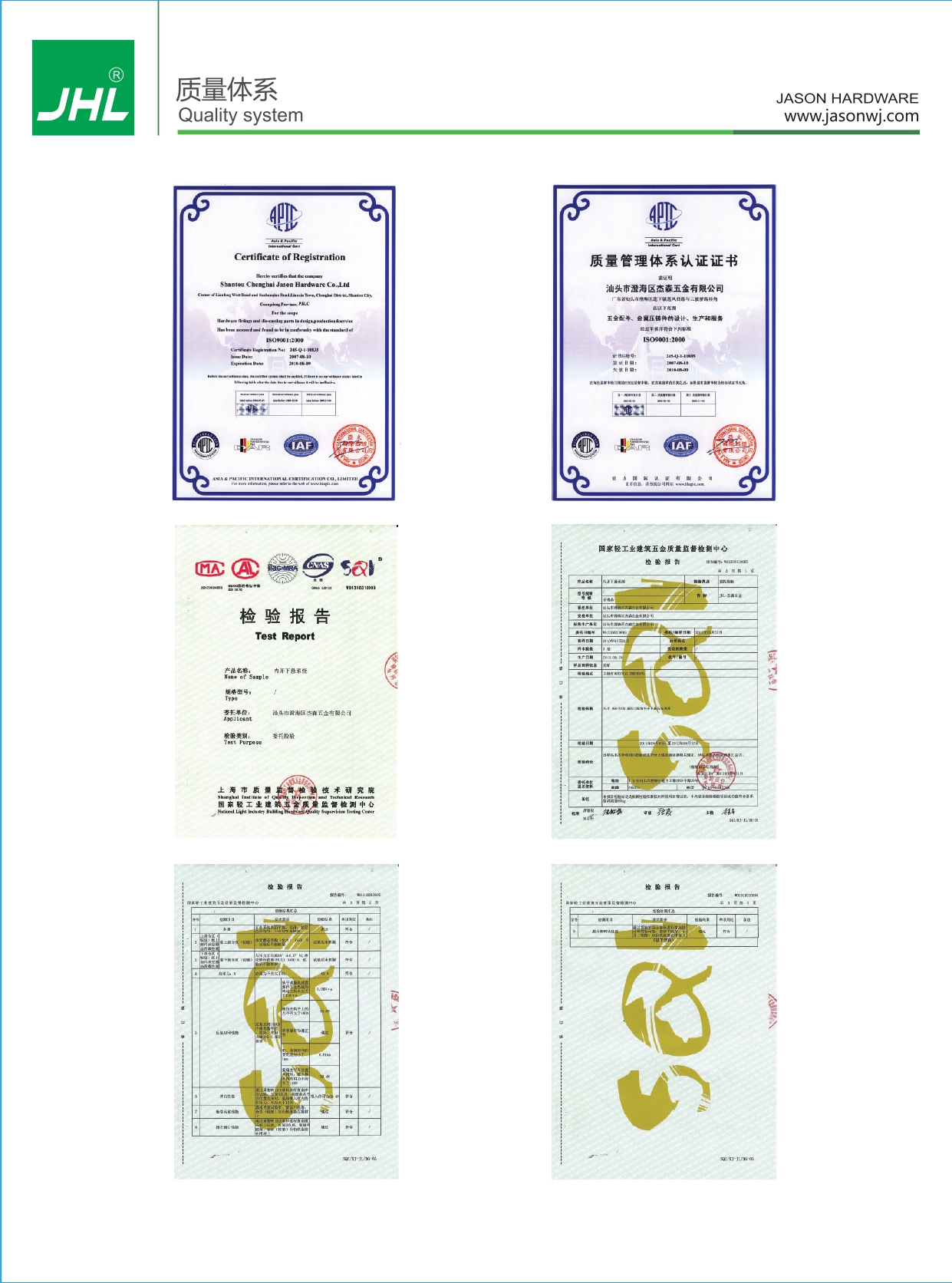 質(zhì)量體系1